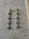 Pendientes largos turquesa